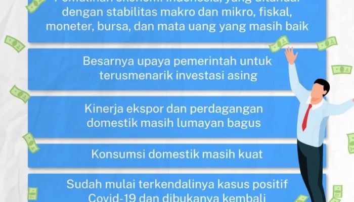 IHSG Berpotensi Volatil di Tengah Penyesuaian Portofolio