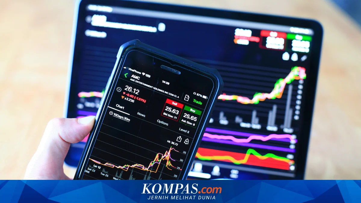 IHSG Hari Ini: Analisis Saham dan Rekomendasi Investasi Terbaru