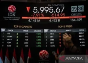 IHSG Melemah, Bursa Efek Indonesia Libur Selama Dua Hari