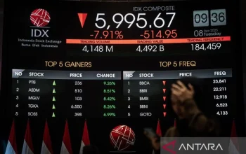 IHSG Melemah, Bursa Efek Indonesia Libur Selama Dua Hari