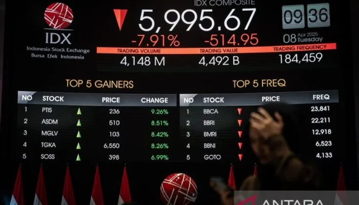 IHSG Melemah, Bursa Efek Indonesia Libur Selama Dua Hari