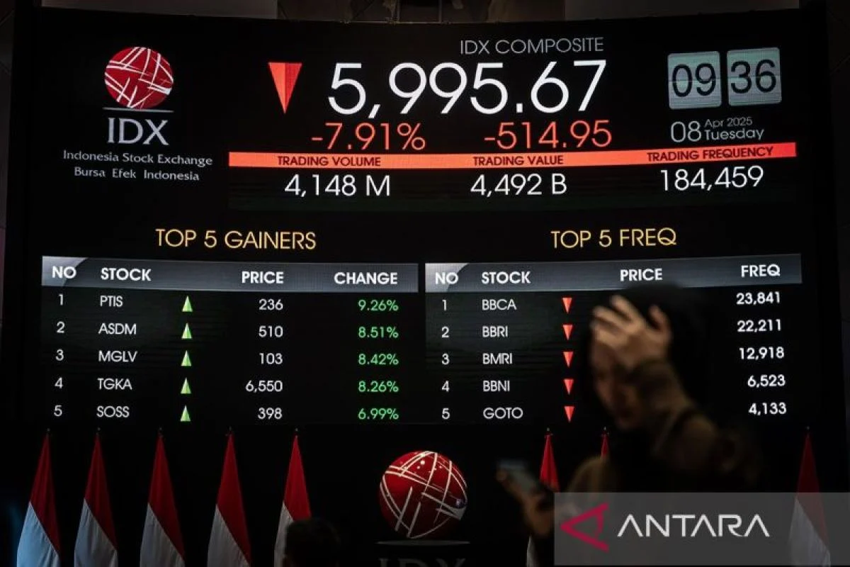 IHSG Melemah, Bursa Efek Indonesia Libur Selama Dua Hari