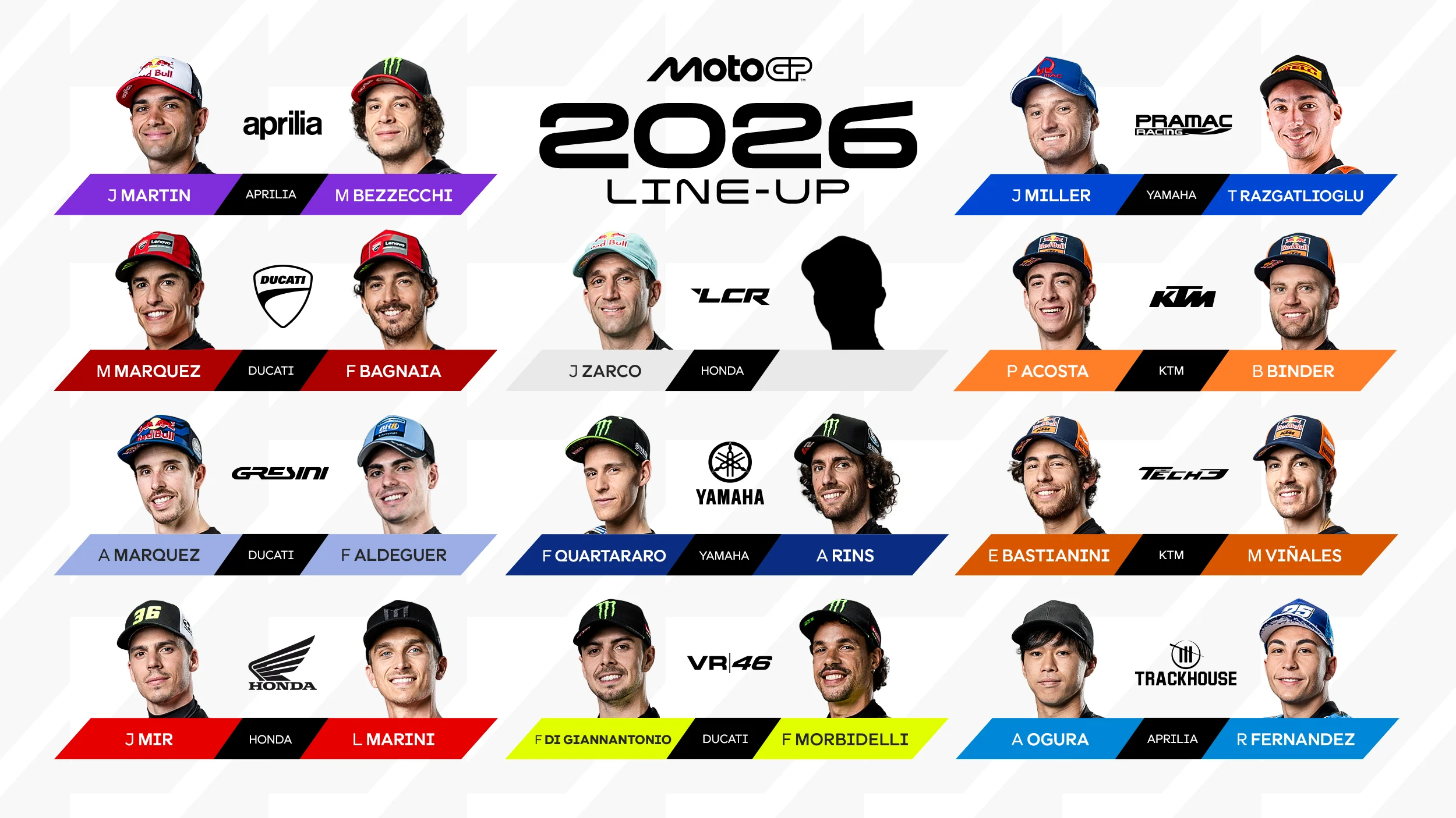 Jadwal MotoGP Catalunya 2026 dan Persiapan Ai Ogura untuk Mencetak Kemenangan Perdana