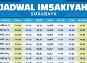Jadwal Salat Surabaya 27 Mei 2026: Panduan Lengkap untuk Ibadah Tepat Waktu