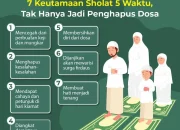 Jadwal Shalat 5 Waktu di Indonesia: Pentingnya Shalat dalam Kehidupan Sehari-Hari