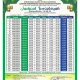 Jadwal Sholat dan Imsak di Indonesia: Informasi Penting untuk Umat Islam