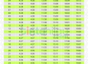 Jadwal Sholat Hari Ini: Informasi Waktu Sholat Terkini untuk Berbagai Daerah