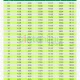 Jadwal Sholat Hari Ini: Informasi Waktu Sholat Terkini untuk Berbagai Daerah