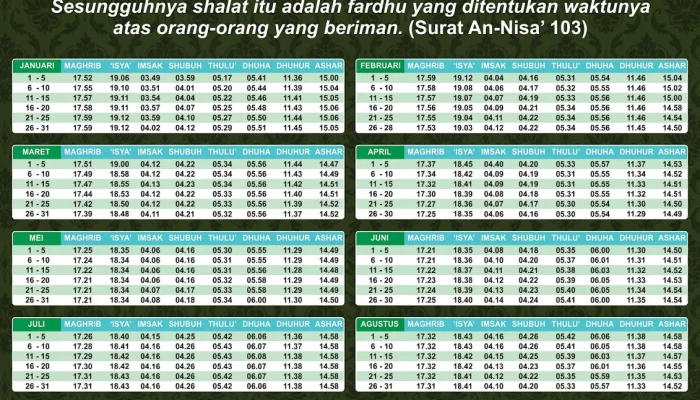 Jadwal Sholat Jawa Timur dan Surabaya 13 Mei 2026: Informasi Lengkap untuk Umat Muslim