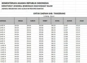 Jadwal Sholat Tangerang dan Sekitarnya Hari Ini