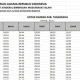 Jadwal Sholat Tangerang dan Sekitarnya Hari Ini