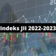 Jakarta Islamic Index Mengalami Perubahan Besar, Saham Baru Masuk dan Keluar