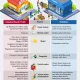 Kabar Baik untuk Calon Manajer Kopdes Merah Putih, Gaji dan Statusnya Wow!