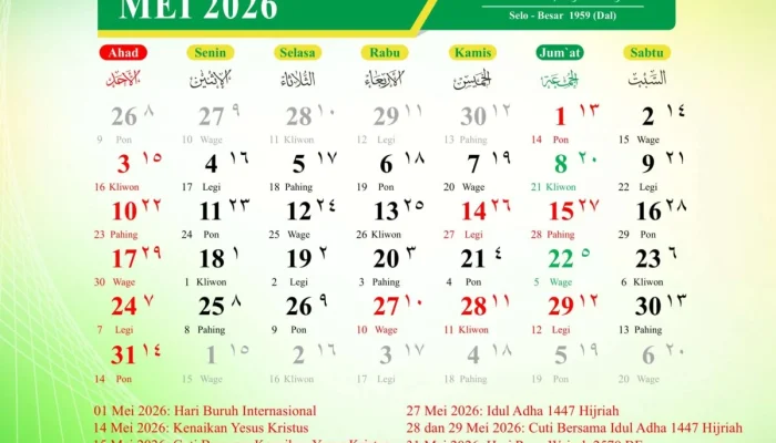 Kalender Jawa 25 Mei 2026: Mengetahui Weton dan Pasaran Jawa untuk Menentukan Hari Baik