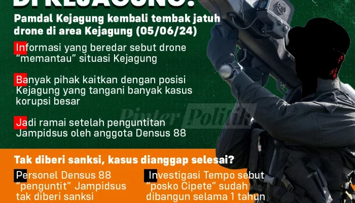 Kasus Drone, Pemilu, dan Kasus Penembakan: Berita Terkini dari Berbagai Penjuru