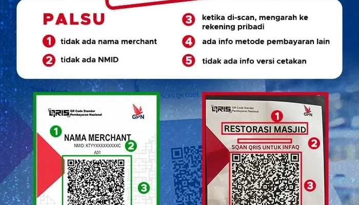Kasus QRIS Palsu Rp 2,5 Miliar di Sumatera Utara: Proses Hukum Diduga Jalan di Tempat