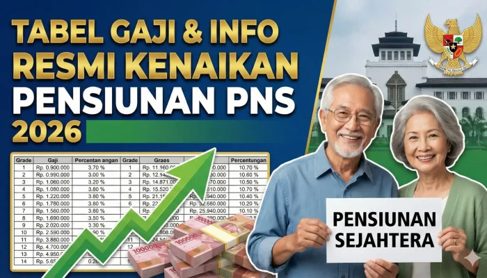 Kenaikan Gaji PNS 2026: Pembayaran Rapelan dan Pensiun Pokok Baru