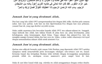 Khutbah Jumat Setelah Idul Adha 29 Mei 2026: Makna dan Hikmah Kurban