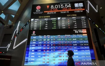 Kondisi Saham WBSA dan IHSG di Tengah Pelemahan Ekonomi