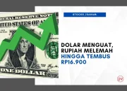 Kurs Dolar AS Melemah, Rupiah Menguat: Apa yang Terjadi?
