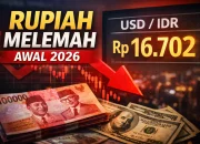 Kurs Rupiah Melemah, Apakah Ini Mempengaruhi Perekonomian Indonesia?