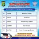 Layanan SIM Keliling di Jakarta Mempermudah Perpanjangan SIM A & C: Lokasi, Biaya, dan Prosedur Lengkap