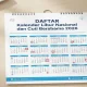 Libur Idul Adha 2026: Jadwal dan Cara Mendapatkan Libur Panjang