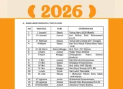 Libur Panjang Idul Adha 2026: Informasi Terbaru dan Strategi Menikmati Masa Libur