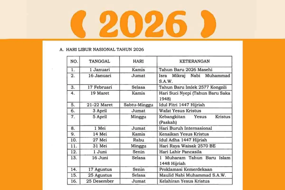 Libur Panjang Idul Adha 2026: Informasi Terbaru dan Strategi Menikmati Masa Libur