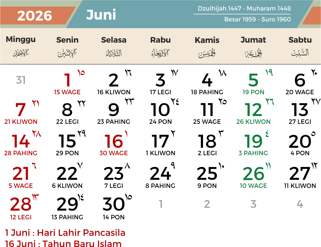 Libur Panjang Juni 2026: Hari Lahir Pancasila dan Potensi Long Weekend