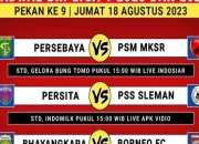 Liga 1 hari ini: Persib vs PSIM dan Persijap vs Persija Jadi Sorotan Utama
