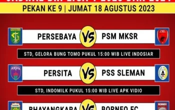 Liga 1 hari ini: Persib vs PSIM dan Persijap vs Persija Jadi Sorotan Utama