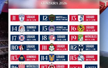 Liga MX: Persiapan Chivas dan UANL untuk Apertura 2026