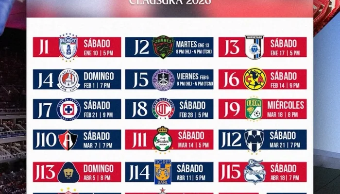 Liga MX: Persiapan Chivas dan UANL untuk Apertura 2026
