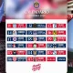Liga MX: Persiapan Chivas dan UANL untuk Apertura 2026