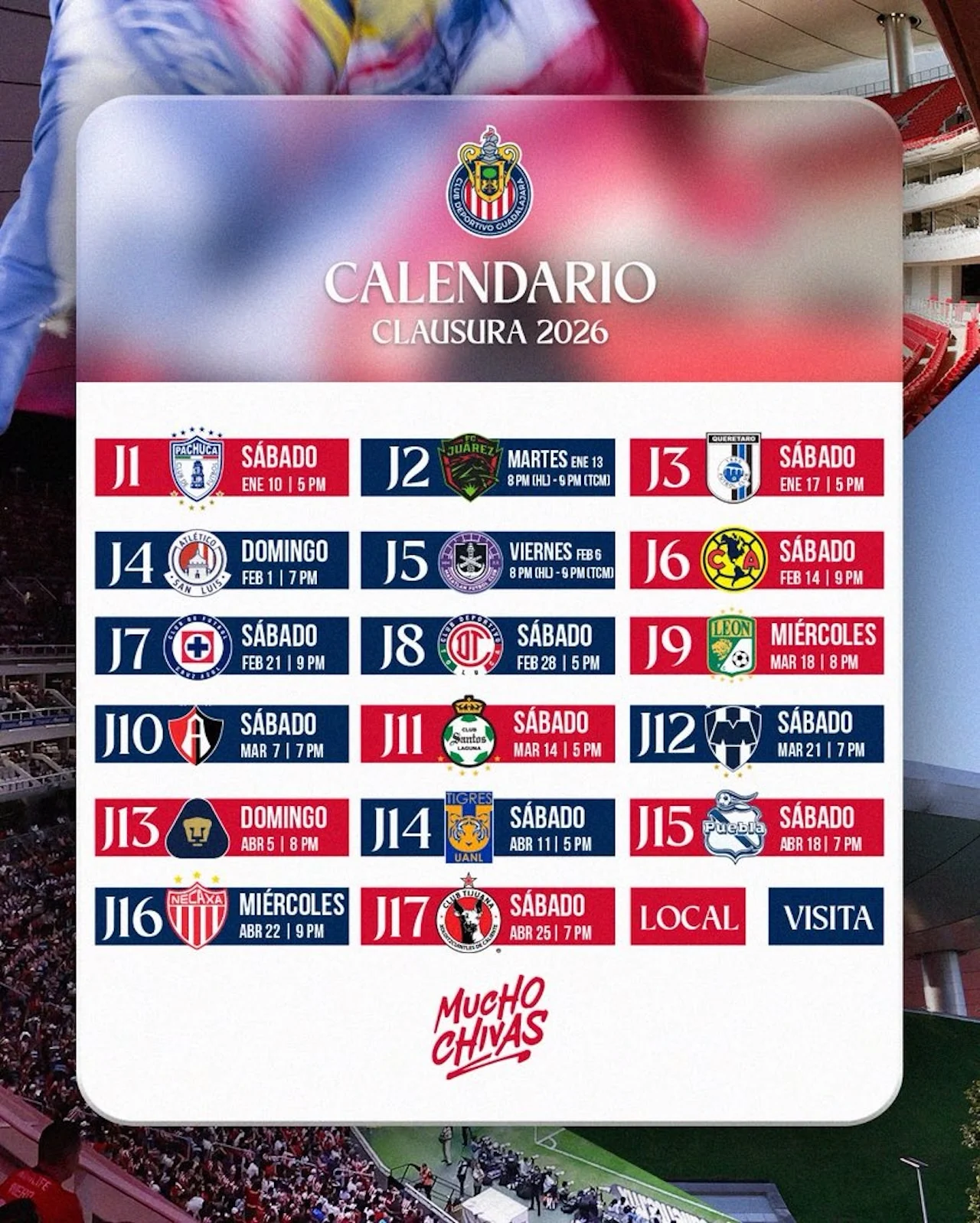 Liga MX: Persiapan Chivas dan UANL untuk Apertura 2026