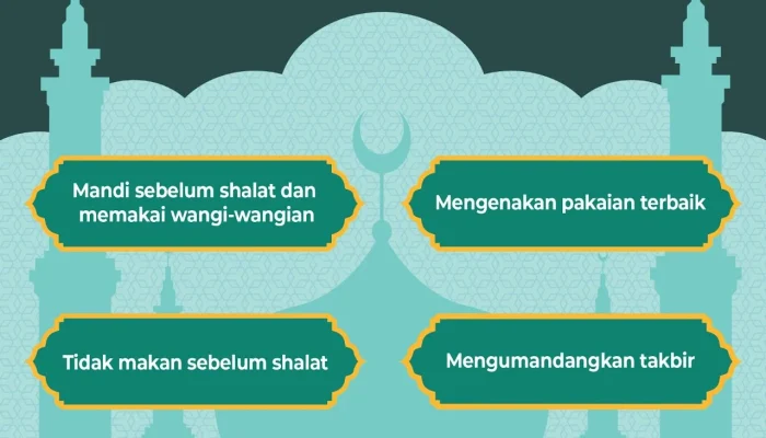 Maksimalkan Pahala Idul Adha dengan 7 Amalan Sebelum Salat