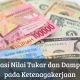 Mata Uang Lokal Mengalami Fluktuasi: Dampak pada Pariwisata dan Keamanan