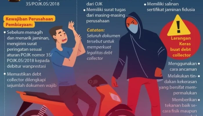 Mengenal Debt Collector dan Kasus yang Berkaitan dengan Lembaga Pemasyarakatan