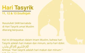 Mengenal Hari Tasyrik: Sejarah, Makna, dan Amalan yang Dianjurkan