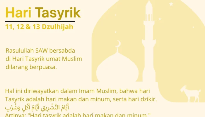 Mengenal Hari Tasyrik: Sejarah, Makna, dan Amalan yang Dianjurkan
