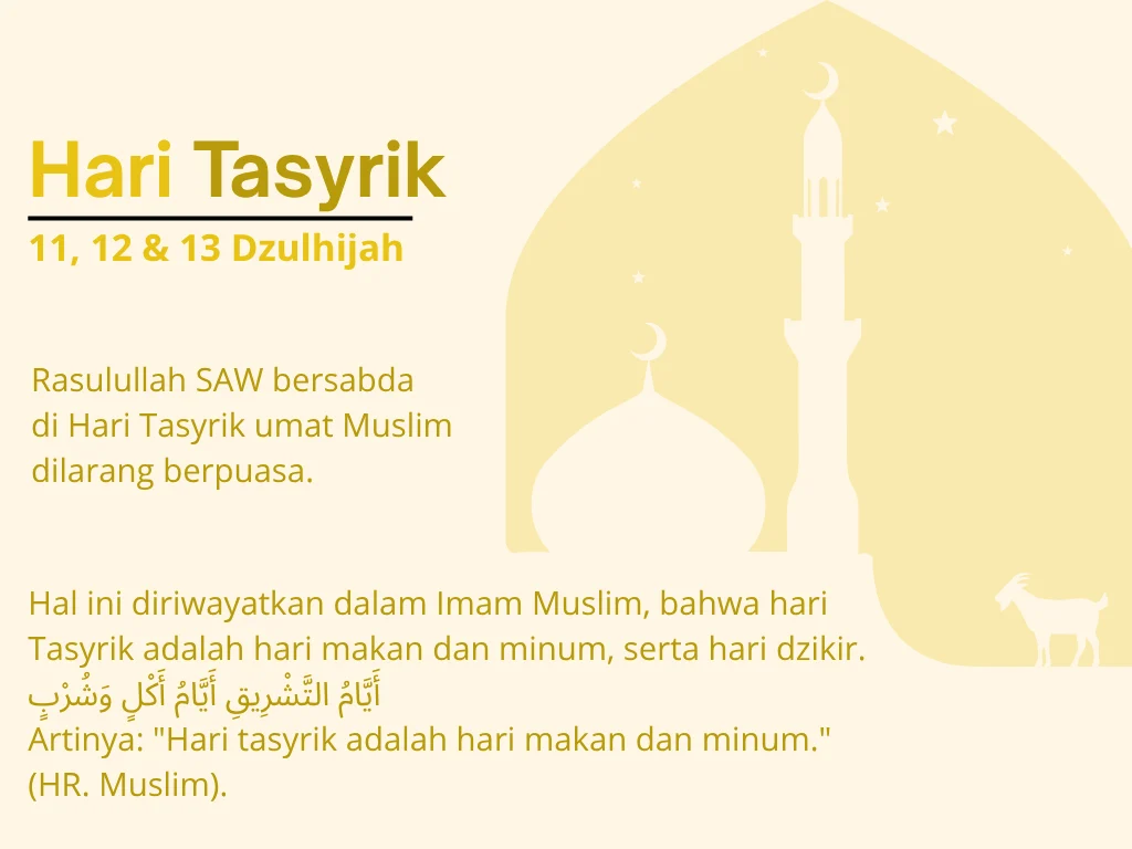 Mengenal Hari Tasyrik: Sejarah, Makna, dan Amalan yang Dianjurkan