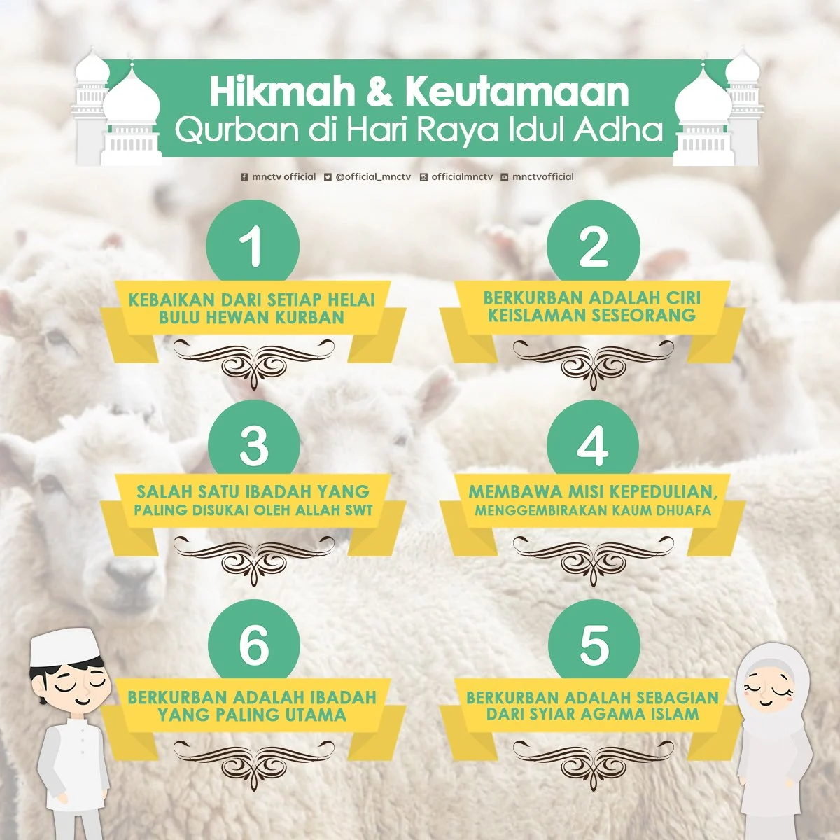 Mengenal Makna dan Hikmah di Balik Perayaan Idul Adha