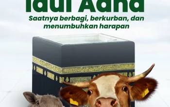 Mengenal Makna Idul Adha: Refleksi Kepasrahan dan Pengorbanan