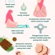 Mengenal Niat Puasa Arafah dan Amalan Sunnah di Hari Raya Idul Adha
