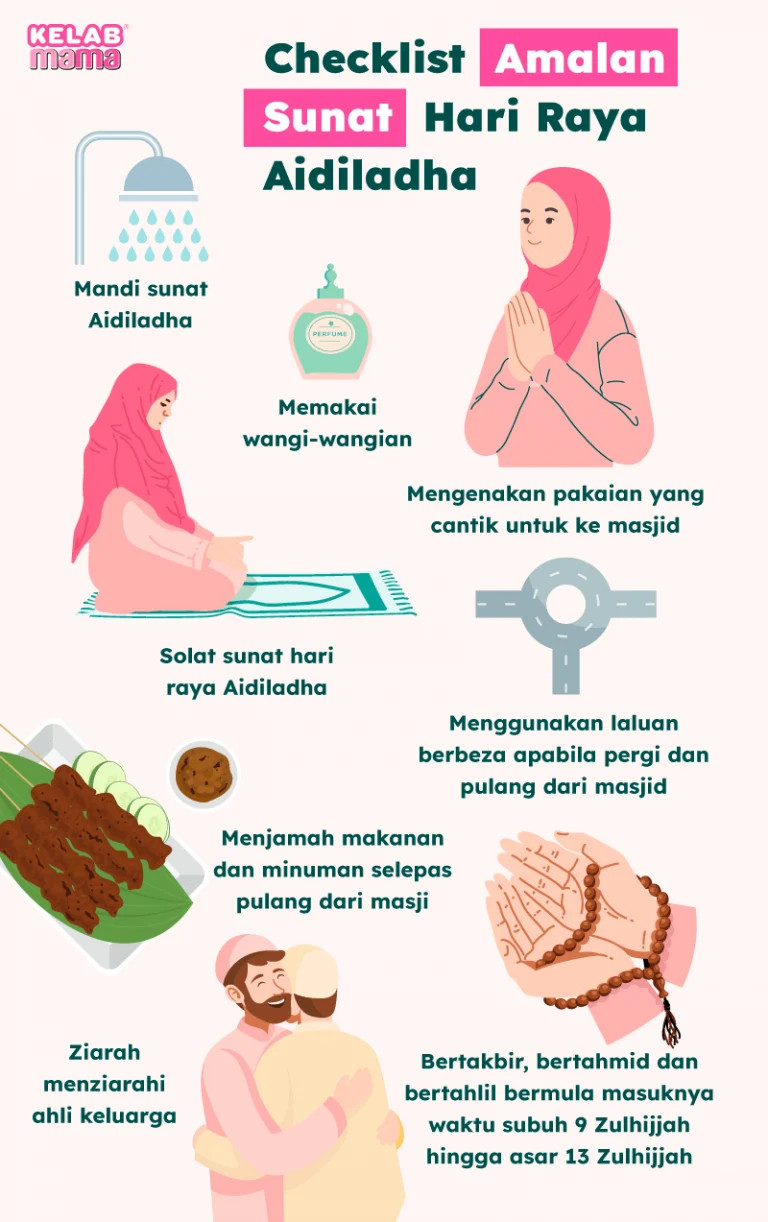 Mengenal Niat Puasa Arafah dan Amalan Sunnah di Hari Raya Idul Adha