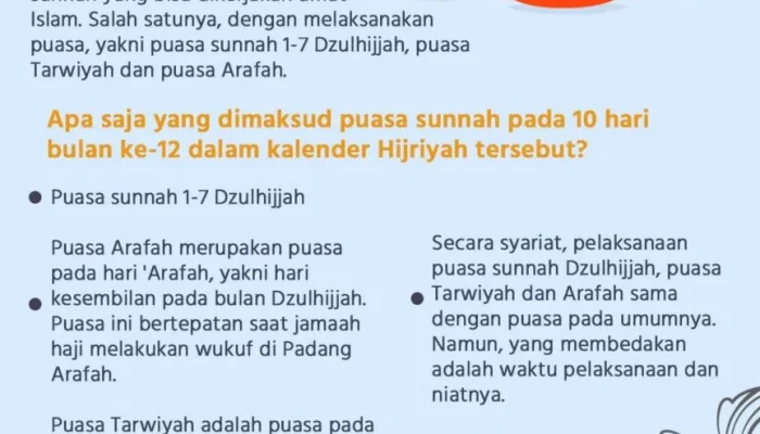 Mengenal Puasa Sebelum Idul Adha: Keutamaan dan Amalan di Bulan Dzulhijjah