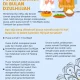Mengenal Puasa Sebelum Idul Adha: Keutamaan dan Amalan di Bulan Dzulhijjah