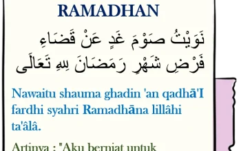 Menggabungkan Puasa Qadha Ramadan dengan Puasa Tarwiyah dan Arafah: Hukum dan Niat