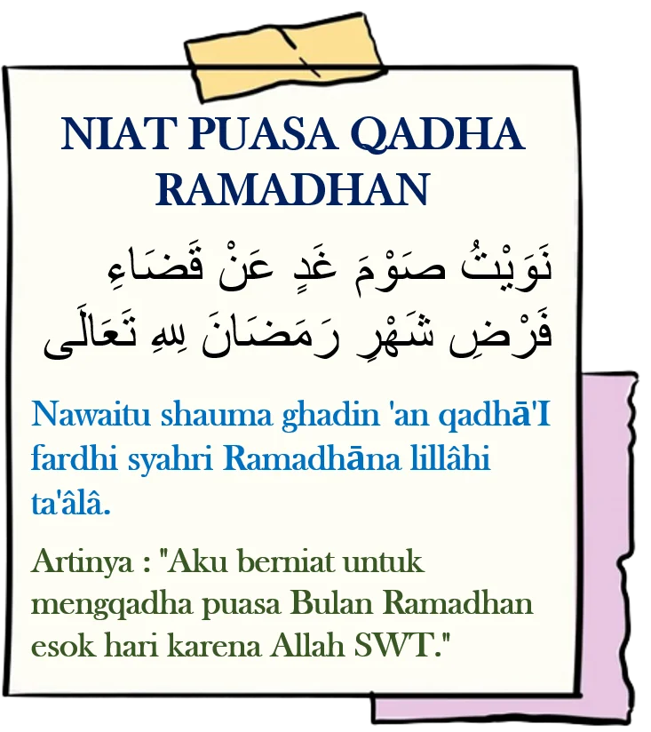 Menggabungkan Puasa Qadha Ramadan dengan Puasa Tarwiyah dan Arafah: Hukum dan Niat